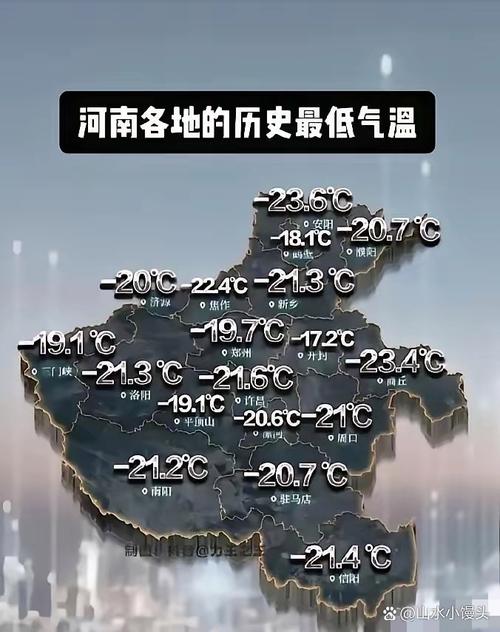 郑州今天超40度,郑州今天超40度天气