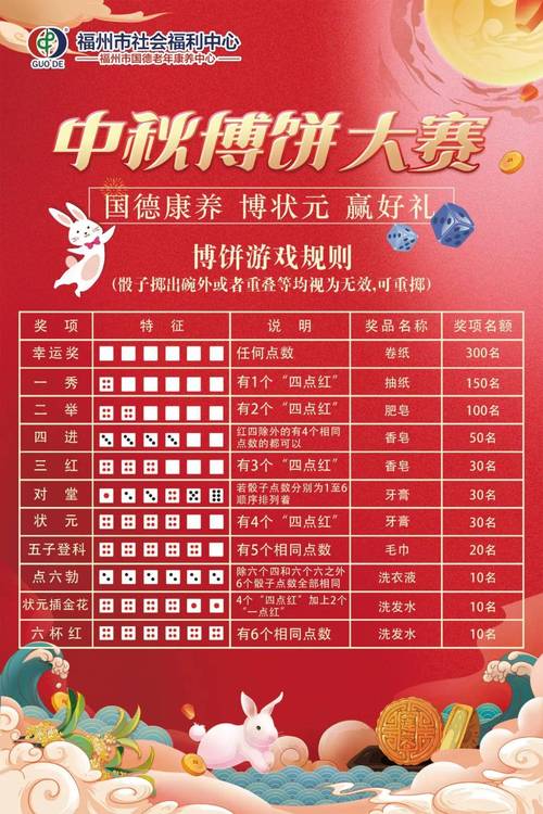 2025新澳门天天开好彩大乐透开奖号码和澳门每人发1万澳门元与澳门每人发一万