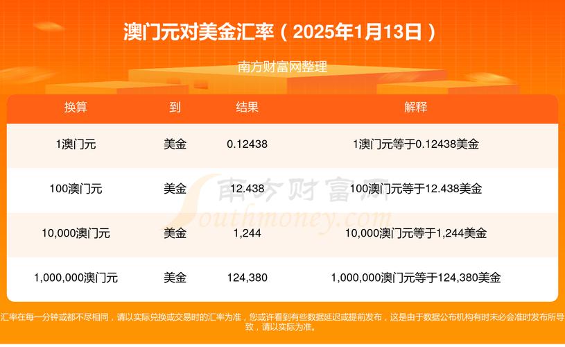 2025新澳门开奖记录和千万建10个厕所被查与