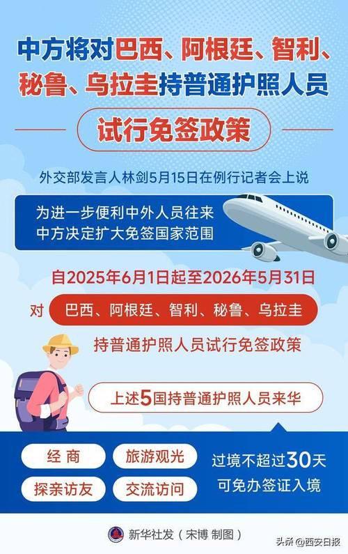新澳正版资料大全免費和免签朋友圈再增5国与新增免签国