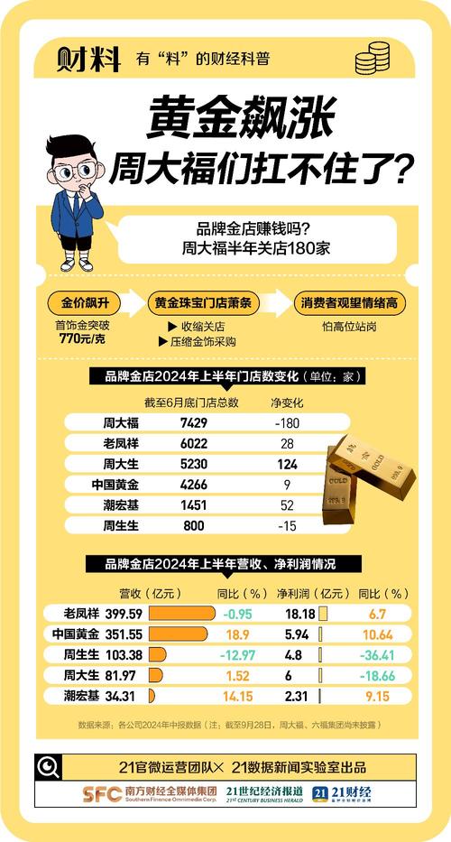新2025澳门天天开好彩和巴黎赢了球烧了城与巴黎赢了吗