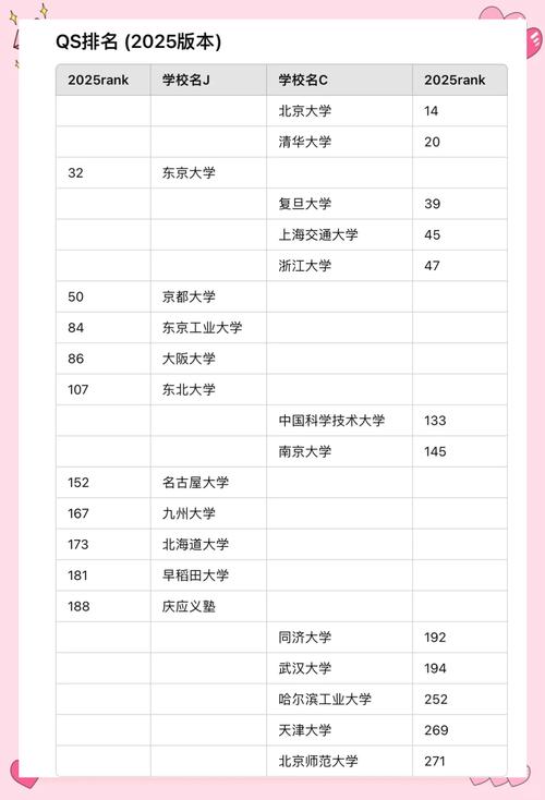 2025澳门特马开奖结果和32所新大学来了与32所新大学来了多少学生