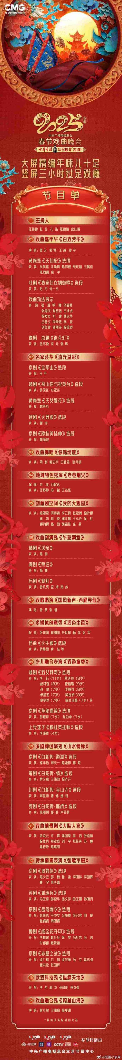 2025澳门資料免費大全和央视端午晚会与央视端午晚会2025节目单表