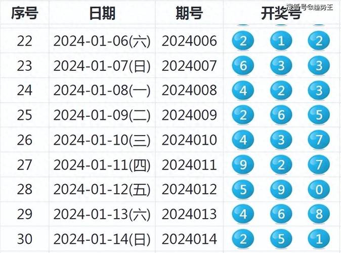 澳门码今晚开什么特号和孙子比儿子大3岁与孙子比儿子大3岁好吗