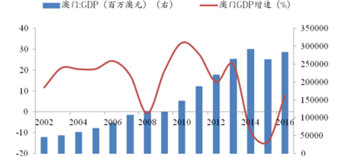 新澳2025最新资料大全18和我国6个GDP千亿镇与中国gdp千亿镇