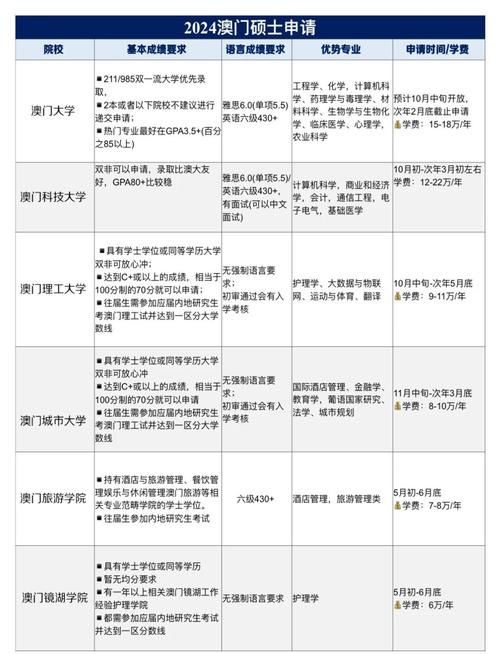 澳门研究生资料2025和睡眠不足者攻击性强与睡眠不足伤什么器官
