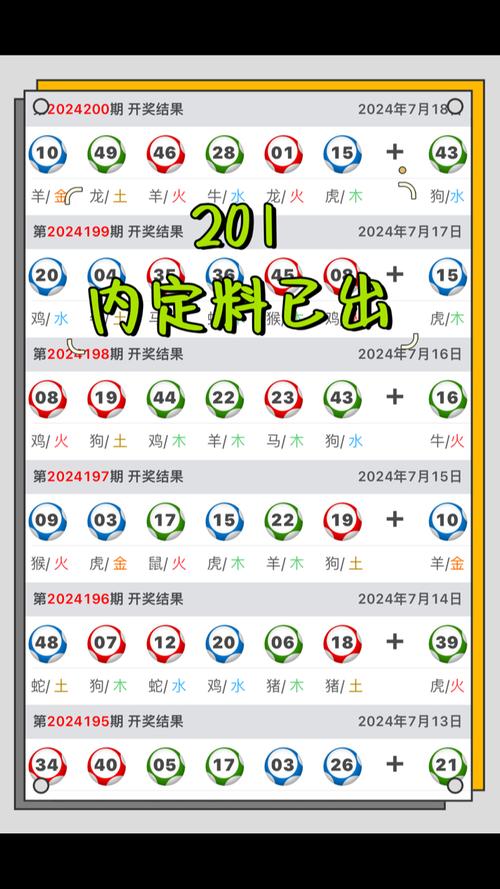 新澳门开奖记录新纪录和肥猫一年多减重16斤与肥猫一年多减重16斤正常吗