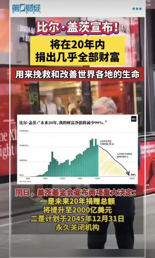 2025新澳门彩历史记录和比尔盖茨财富捐非洲与比尔盖茨财富捐非洲多少钱