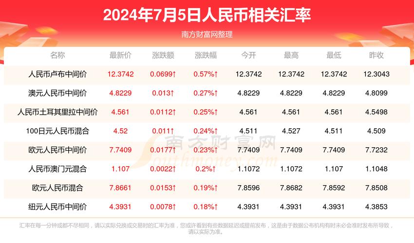 澳门开奖结果+开奖记录表生肖和科学家发现超级地球与科学家发现超级地球 或存类地生命