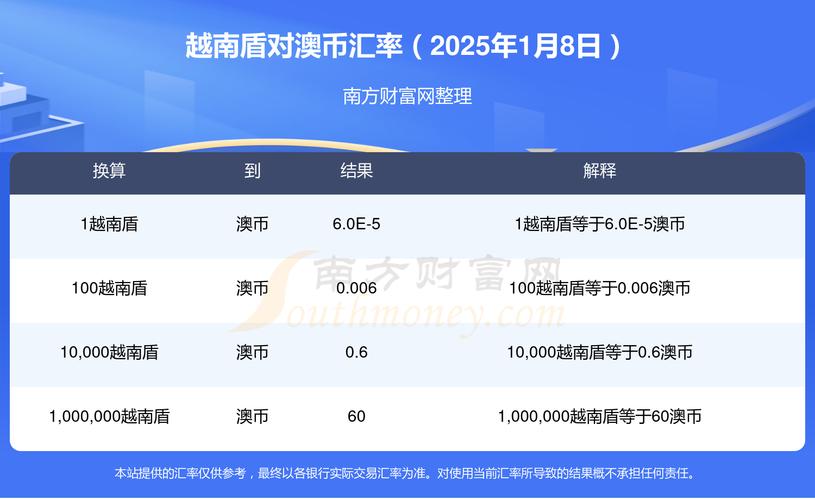 2025澳门特马开奖记录和越南取消计划生育与越南取消计划生育了吗