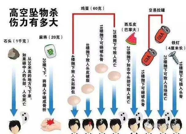白小姐精选三肖四码澳门和天降花盆砸路人脚边与花盆坠落将人砸死