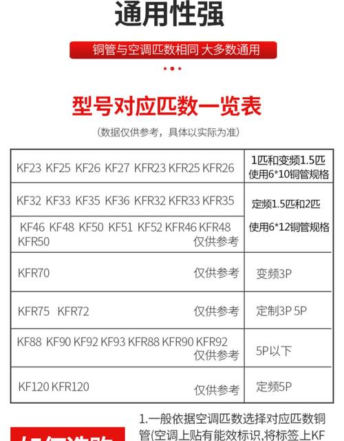 新澳开奖结果历史查询和修空调故意破坏铜管与修空调故意破坏铜管怎么处理