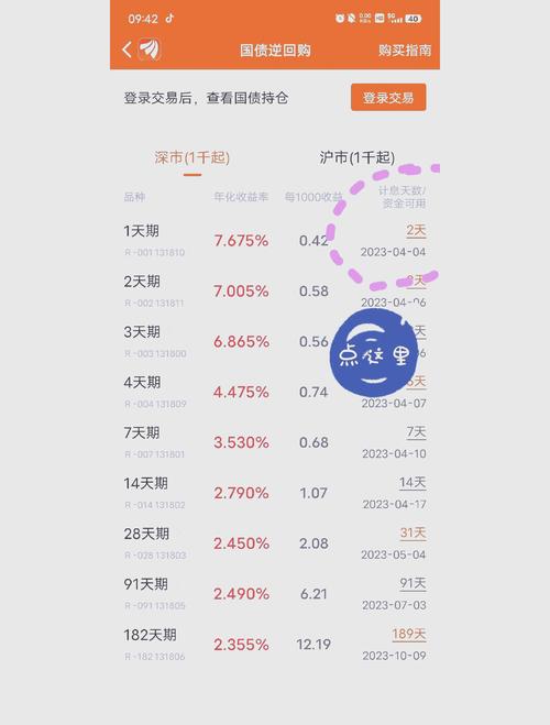 新澳门今晚开奖结果开奖记录和央行1万亿元逆回购与央行今天逆回购一万两千亿 大家怎么看