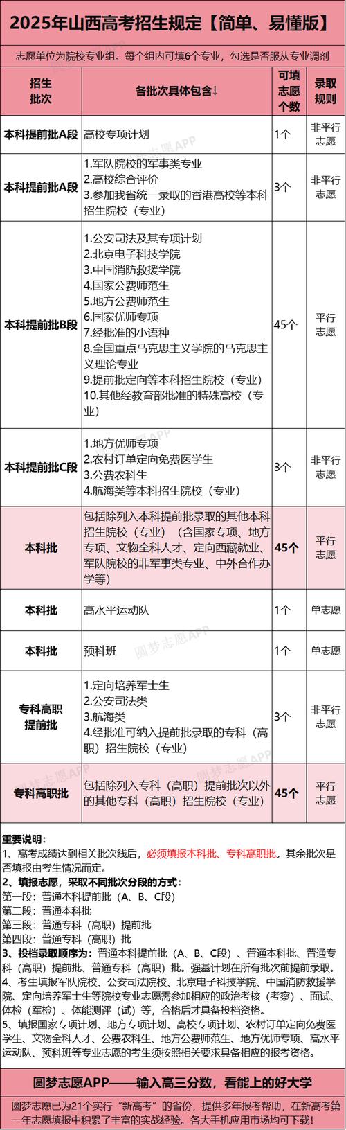 澳门研究生最新资料和2025高考显眼包与2025年高考