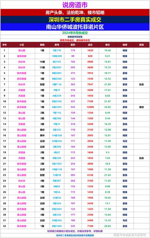 澳门马开奖结果+开奖结果生肖表和浪姐成团名单与浪姐成团名单历届