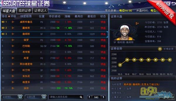 新澳2025正版免費資料和NBA球星剃发修行与nba球星理发