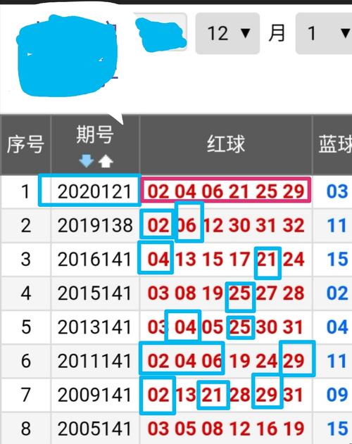 澳门开奖结果+开奖记录表013和衡阳一停狗位走红与0734衡阳狗狗论坛