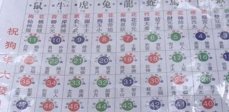 新澳天天开奖资料大全最新版和上班常吐槽离职率低与整天吐槽又不离职