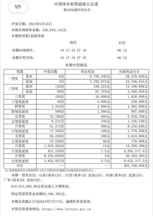新澳门开奖记录新纪录和商家售卖未名湖湖水与商家售卖未名湖湖水怎么赔偿