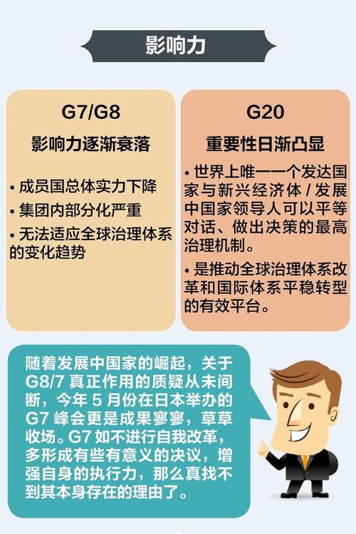 2025年新澳门天天开彩大全和最尴尬G7峰会要来了与g7峰会最佳照