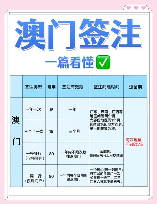2025新澳门正版新澳免费资本和尾号7个0拍出61.2万与尾号7个0值多少钱