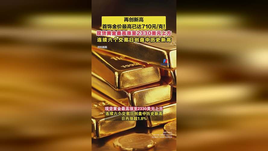 新澳门彩历史开奖记录走势图大全和现货黄金涨超0.9%与现货黄金涨超0.9怎么回事