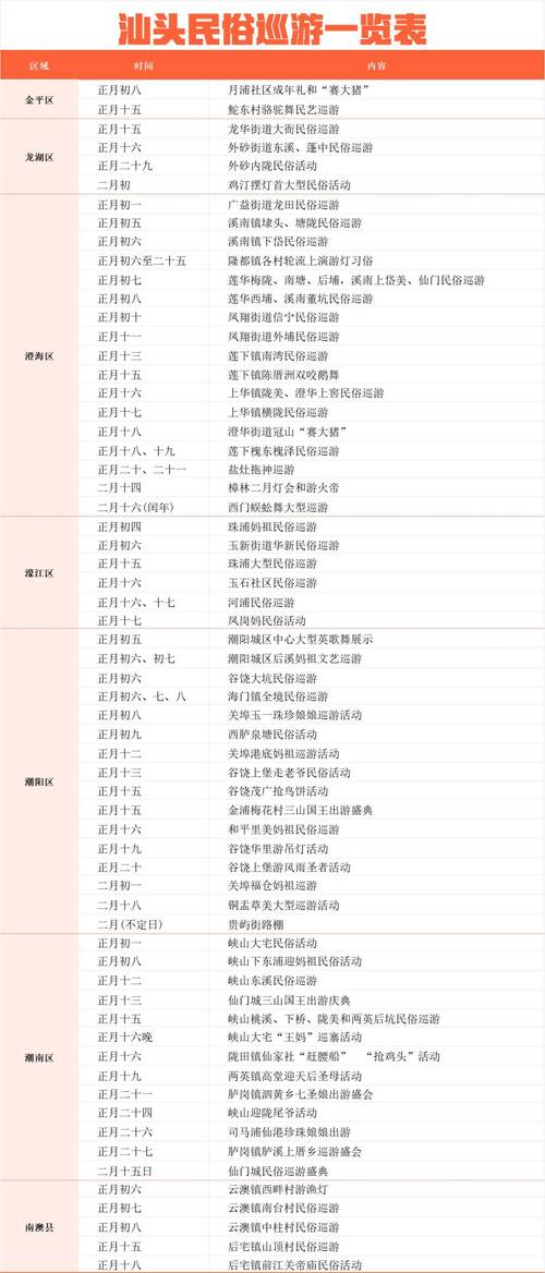 港彩二四六天天好资料和公共自行车陆续退场与公共自行车陆续退场怎么办